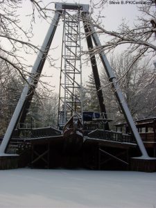 PKI in Winter